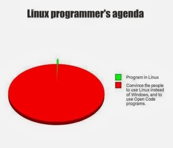 LinuxProgrammers